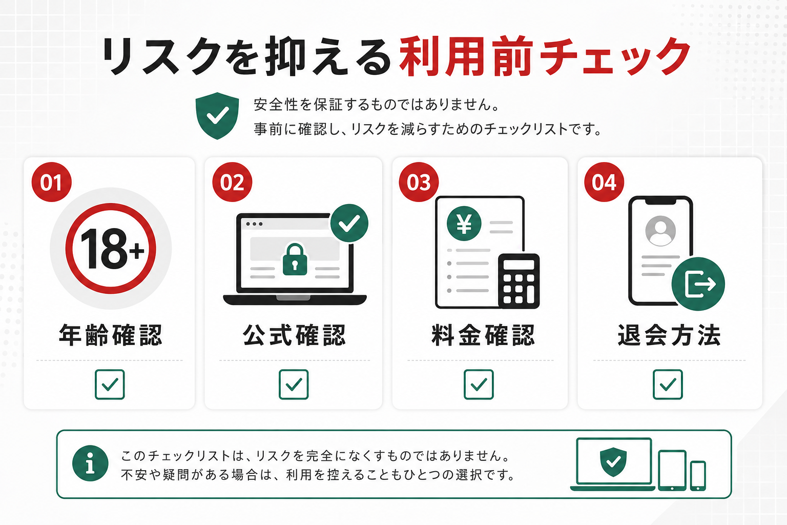 ゲイ向け動画サイトをリスクを抑えて利用するための年齢確認や料金確認のチェックリスト